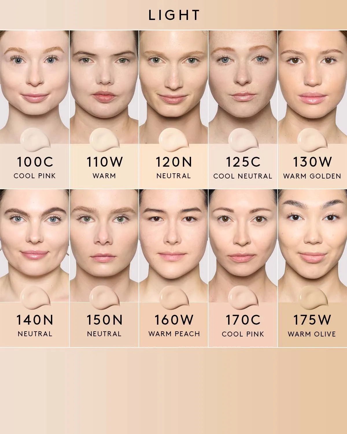We're Even Hydrating Longwear Concealer — 100C Fenty Beauty