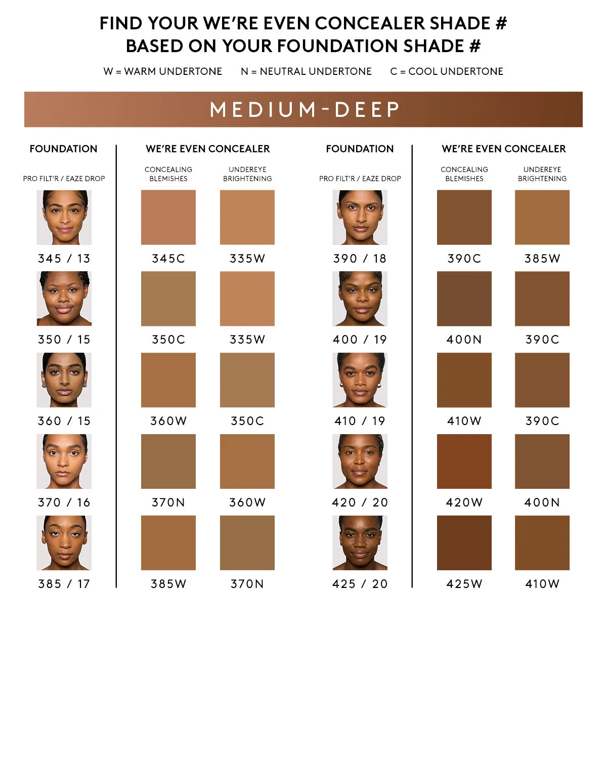 We're Even Hydrating Longwear Concealer — 345C Fenty Beauty