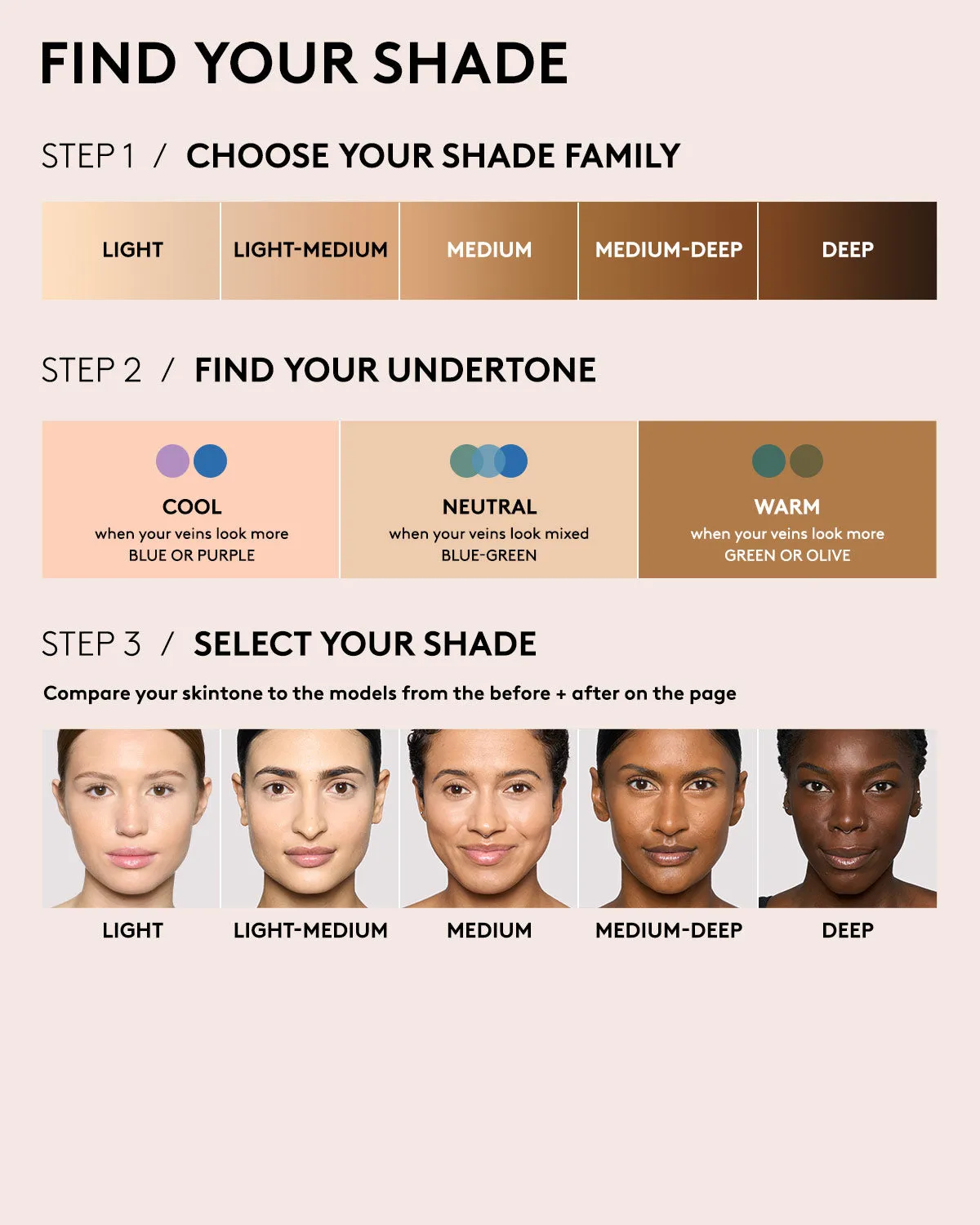 We're Even Hydrating Longwear Concealer — 430W Fenty Beauty